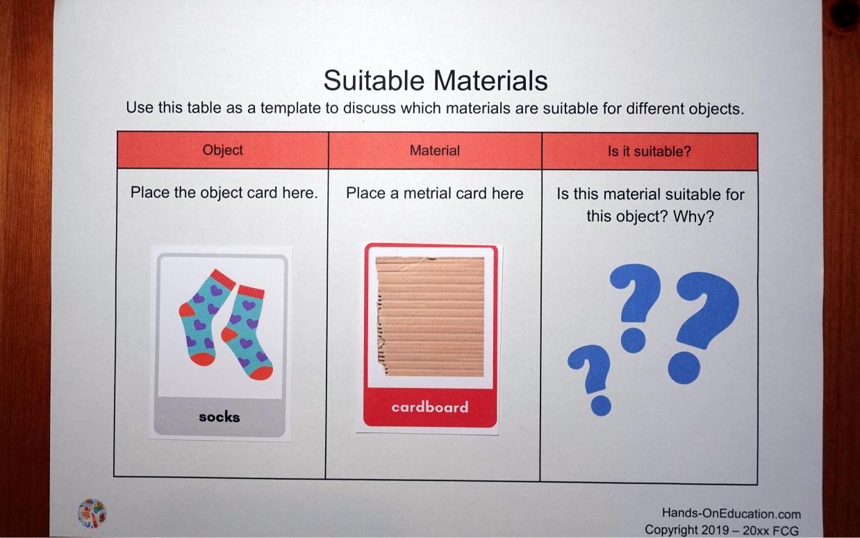 Year 2 Properties Of Materials Activities