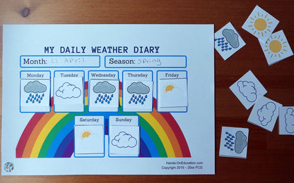Year 1 Seasons Activities