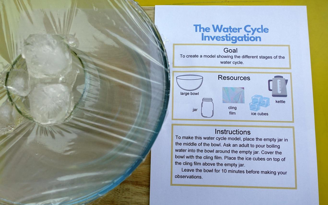 KS2 States of Matter Activities