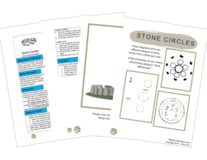 KS2 Actividades de la Edad del Bronce y del Hierro en Piedra