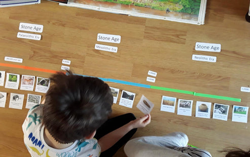 Stone Bronze & Iron Ages + History Timeline Notebook | Hands-On Education