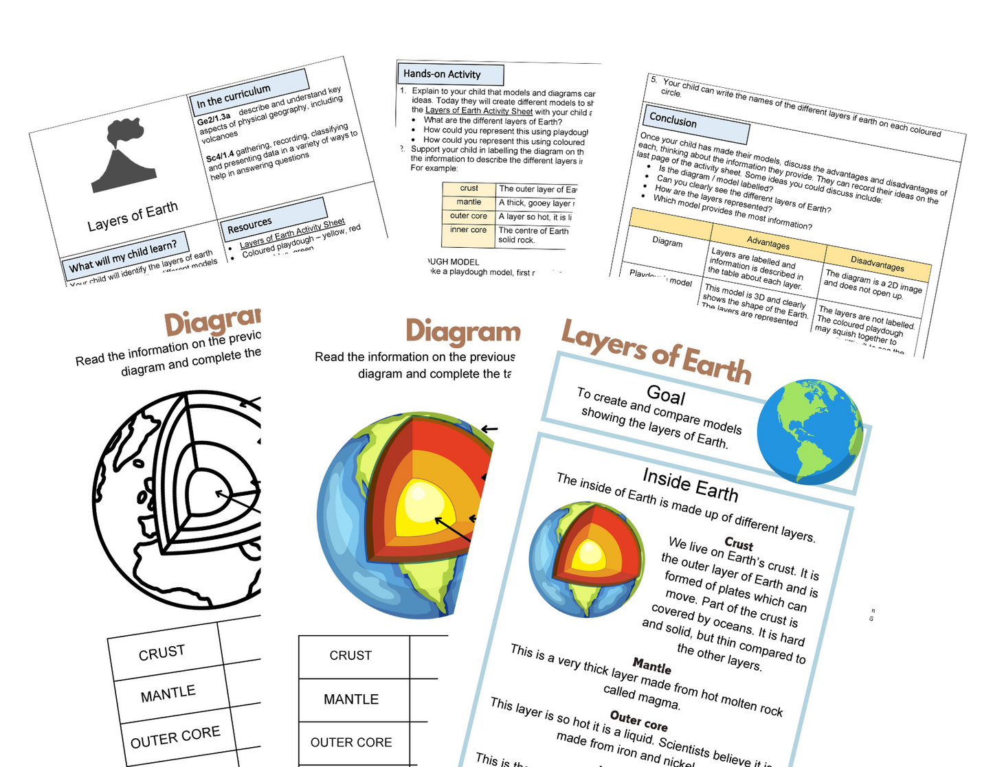 KS2 Volcanoes + STEM Journal