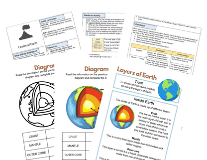 KS2 Volcanoes + STEM Journal