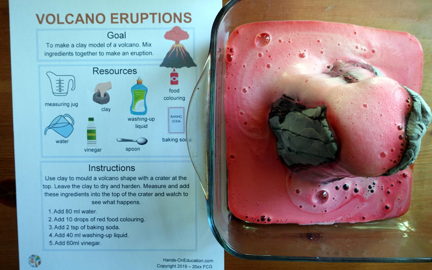 KS2 Volcanoes Activities