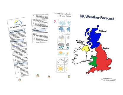 Activités météorologiques KS1
