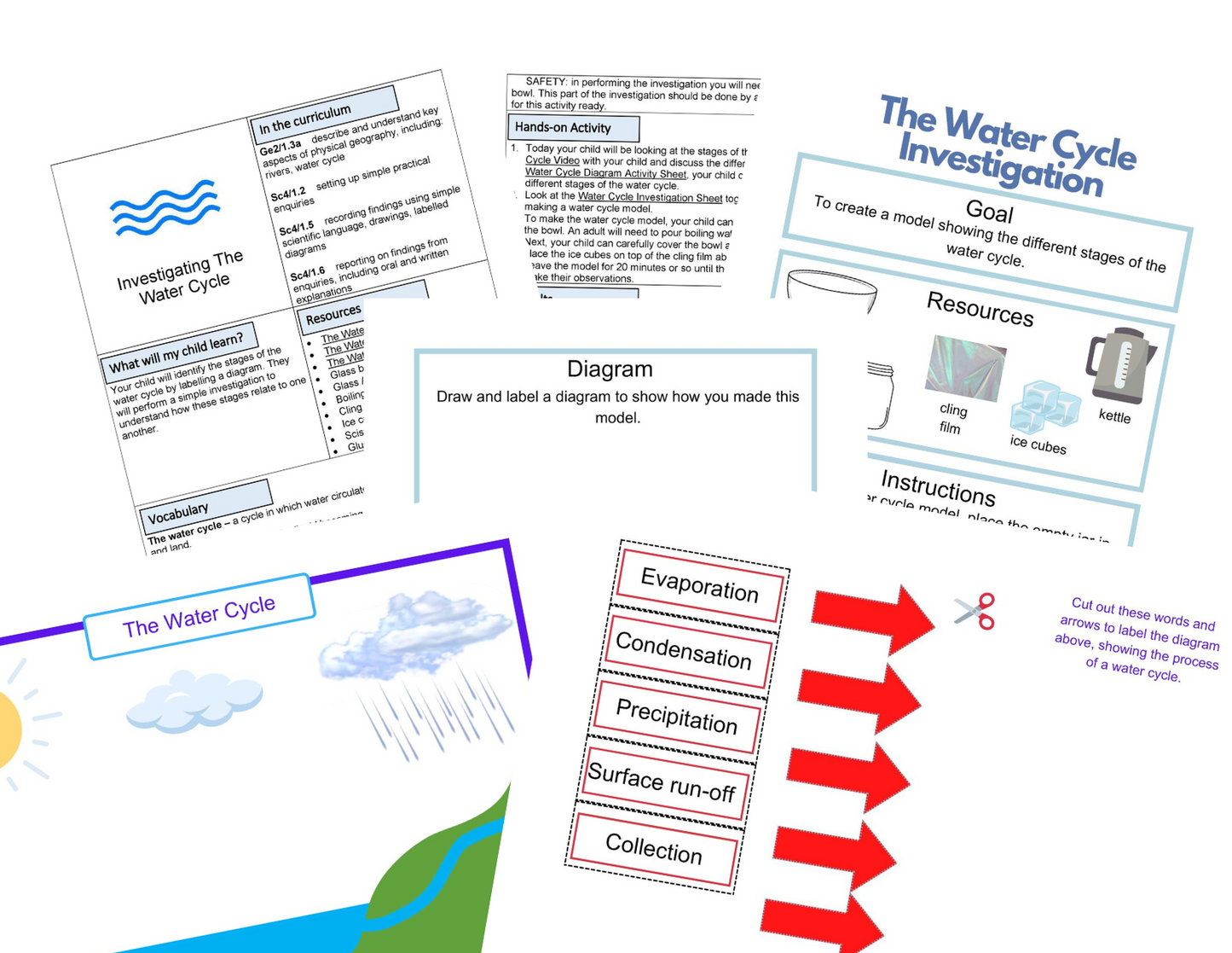 KS2 Merveilleuses activités nautiques